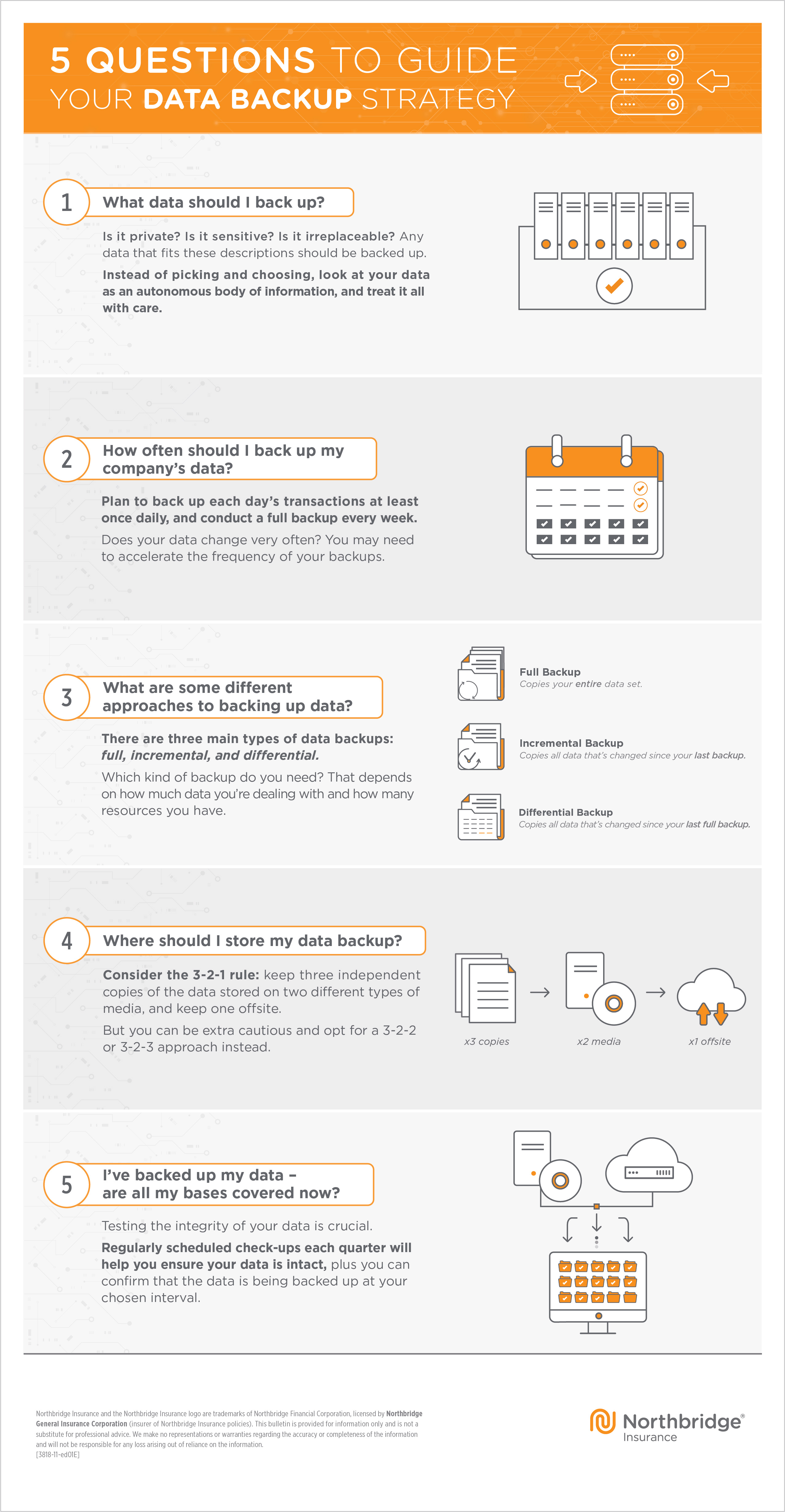 thumbnail of data backup infographic