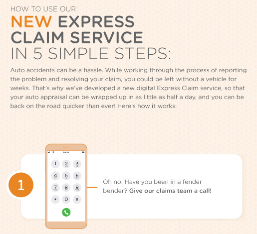 Northbridge Insurance New Express Claims Service Infographic 